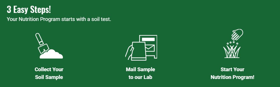 Soil Testing Kit