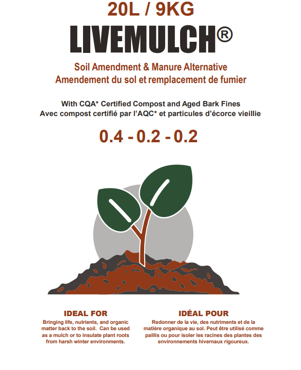Live Mulch - Soil Amendment & Manure Alternative - Bag
